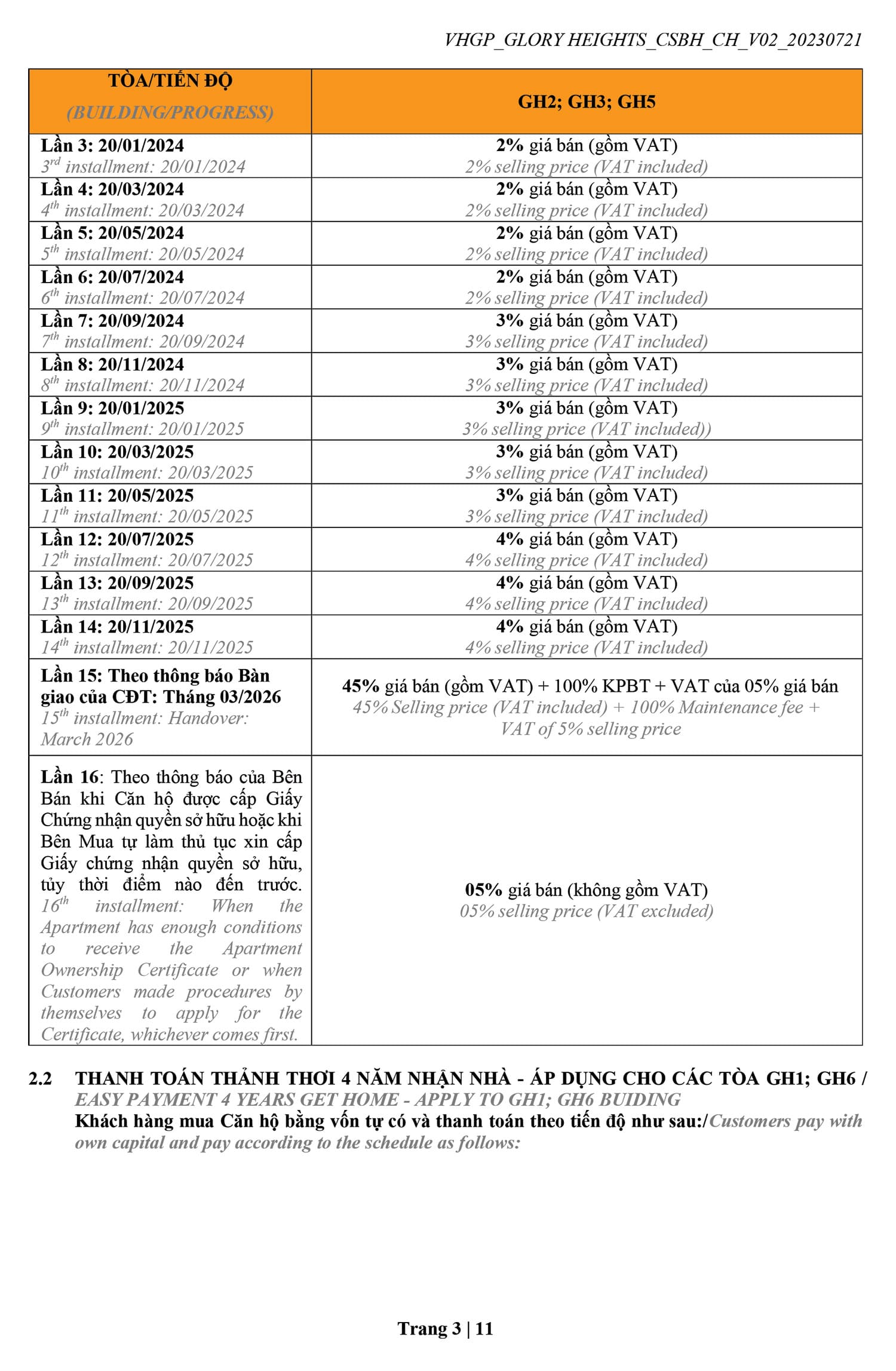 Chính sách bán hàng dự án căn hộ Glory Heights tại đại đô thị thông minh Vinhomes Grand Park – Trang 3. Chính sách bán hàng dự án căn hộ Glory Heights tại đại đô thị thông minh Vinhomes Grand Park - Trang 3.