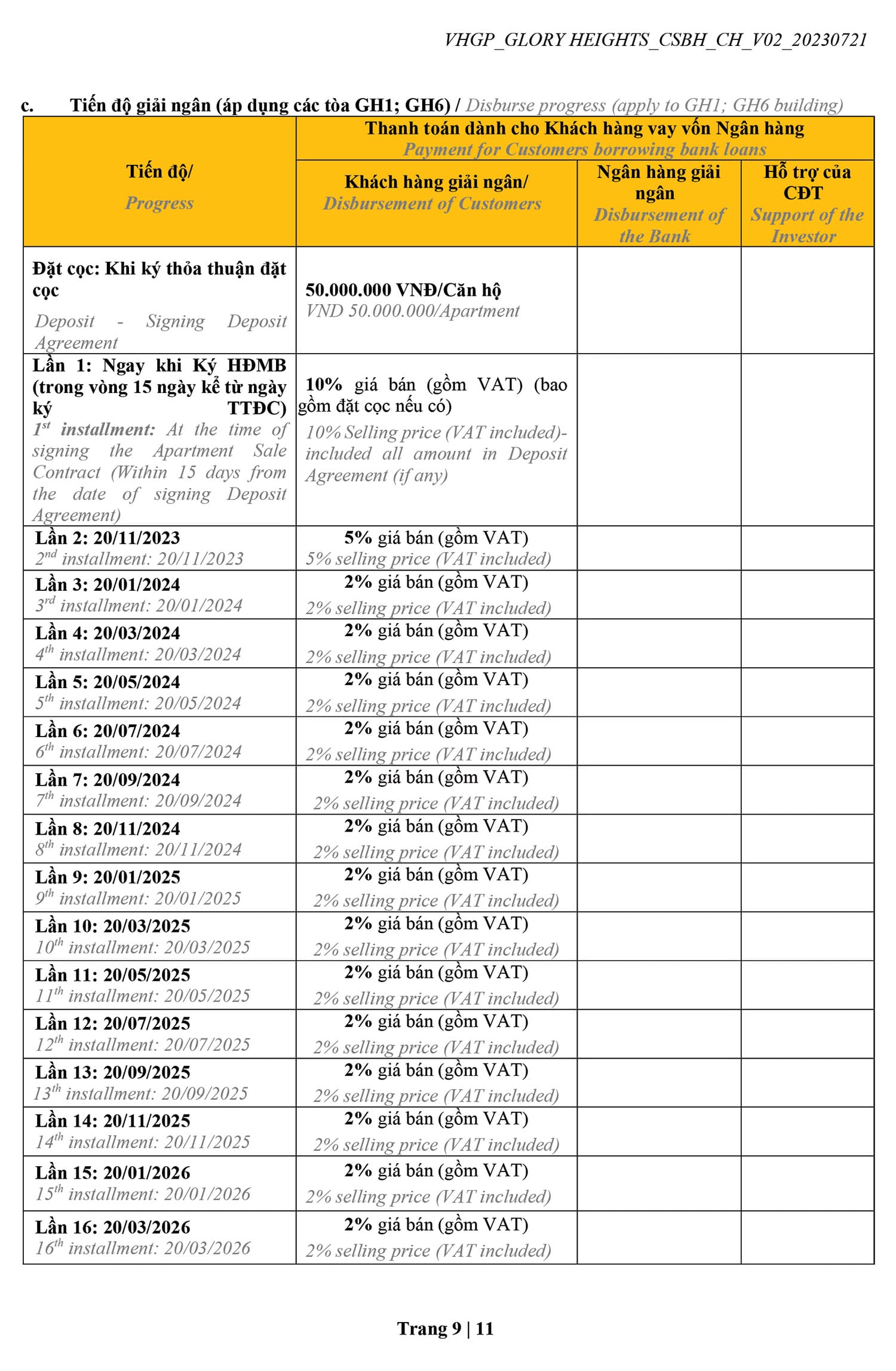 Chính sách bán hàng dự án căn hộ Glory Heights tại đại đô thị thông minh Vinhomes Grand Park – Trang 9. Chính sách bán hàng dự án căn hộ Glory Heights tại đại đô thị thông minh Vinhomes Grand Park - Trang 9.